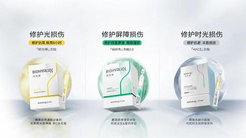 科技創新修護,4年20倍,潤百顏如何保持增長韌性